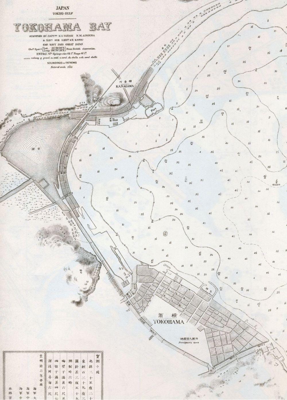 Kaart van Yokohama poort